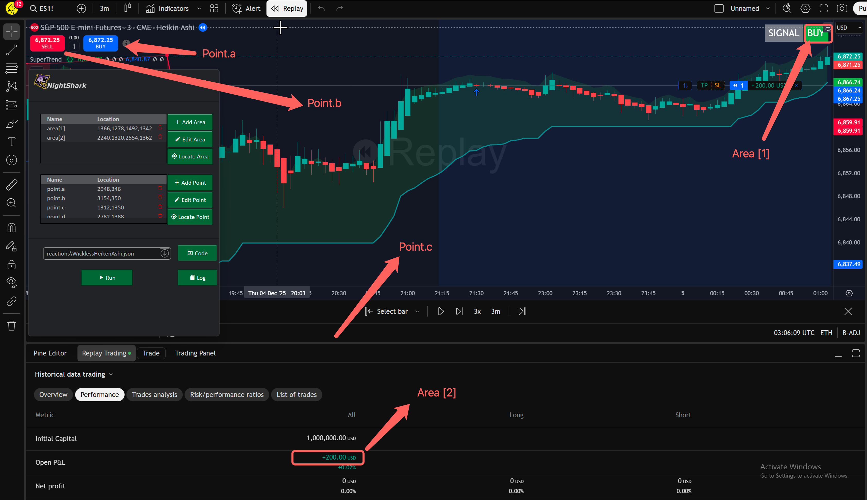 Screen map showing TradingView, NightShark, and Tradovate