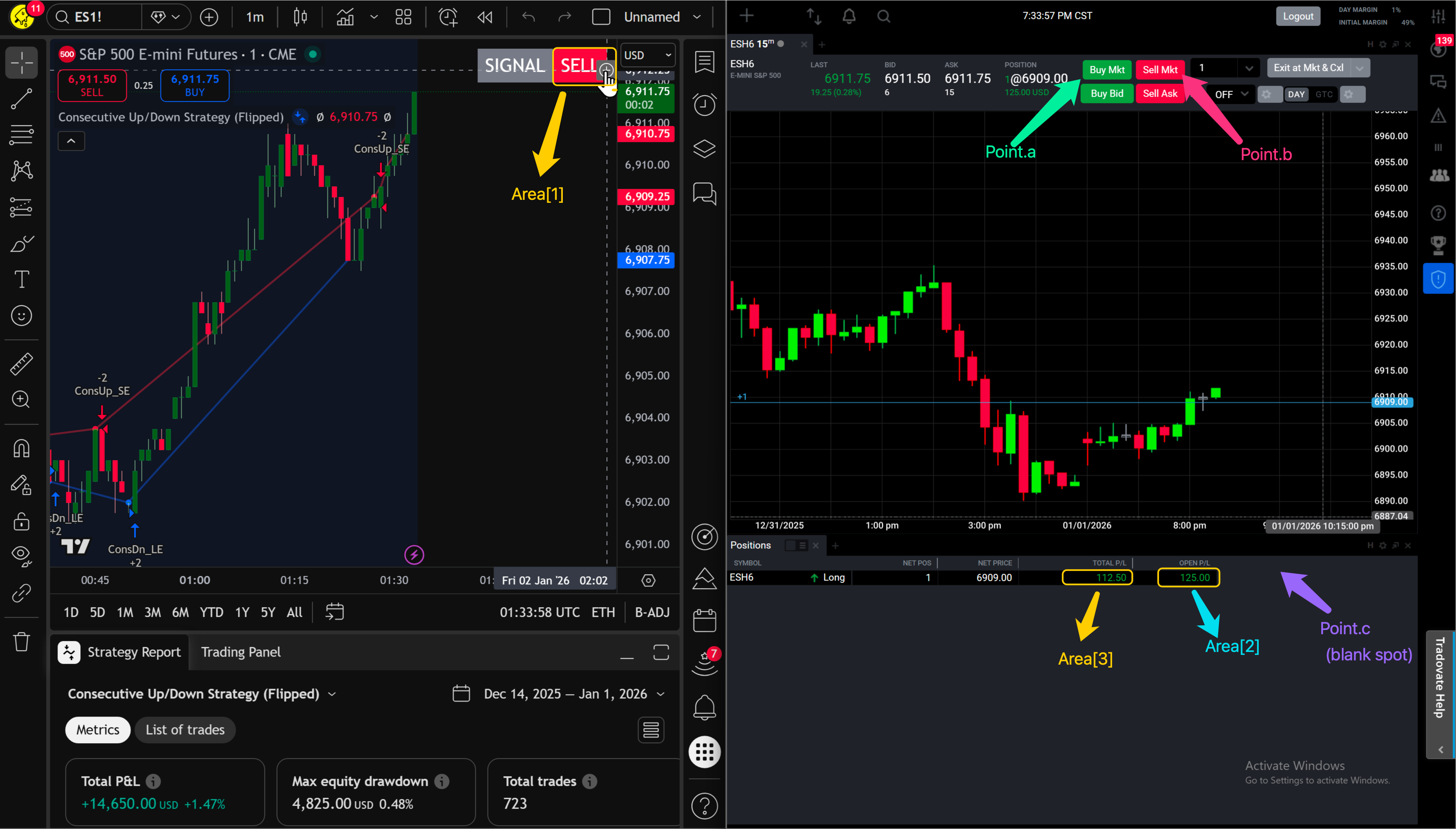 Screen map showing TradingView, NightShark, and Tradovate