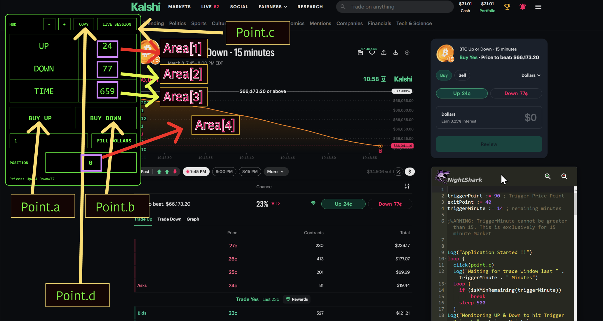 Screen map showing TradingView, NightShark, and Tradovate